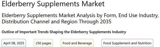 Elderberry Supplements Market 2025-2035