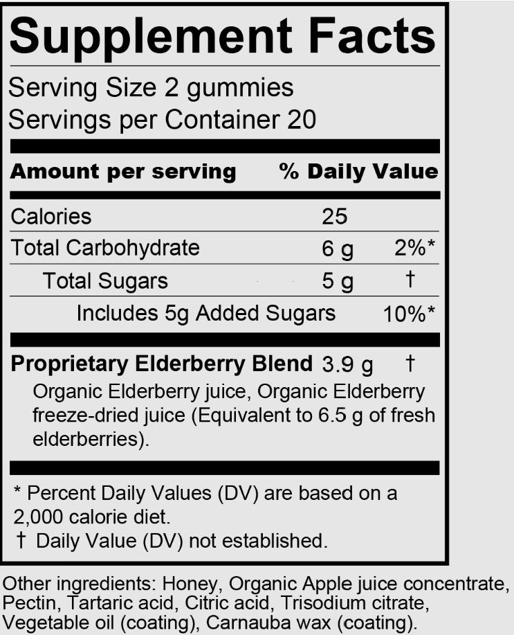 Supplement facts label for gummies with nutritional information.